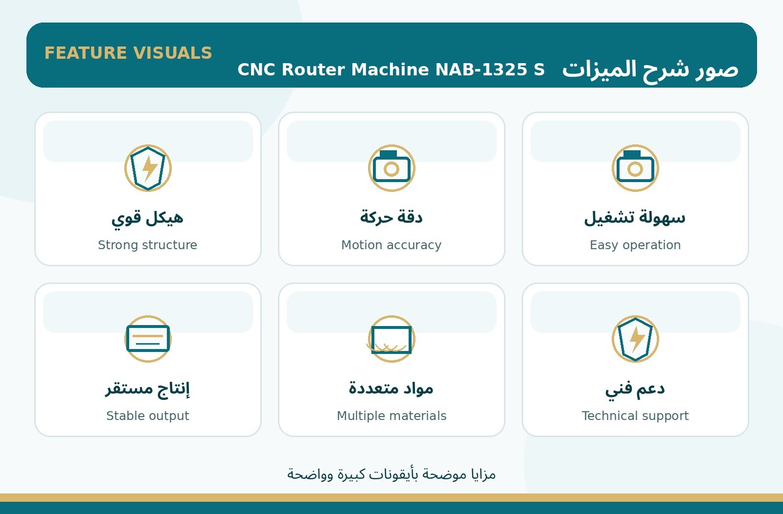 شرح ميزات CNC Router Machine NAB-1325 S