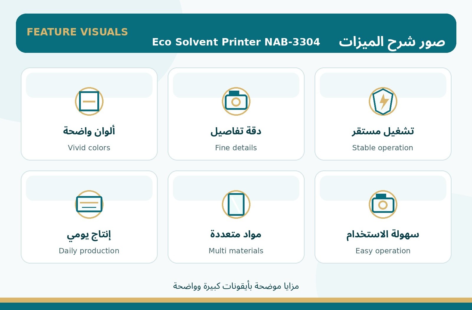 شرح ميزات Eco Solvent Printer NAB-3304