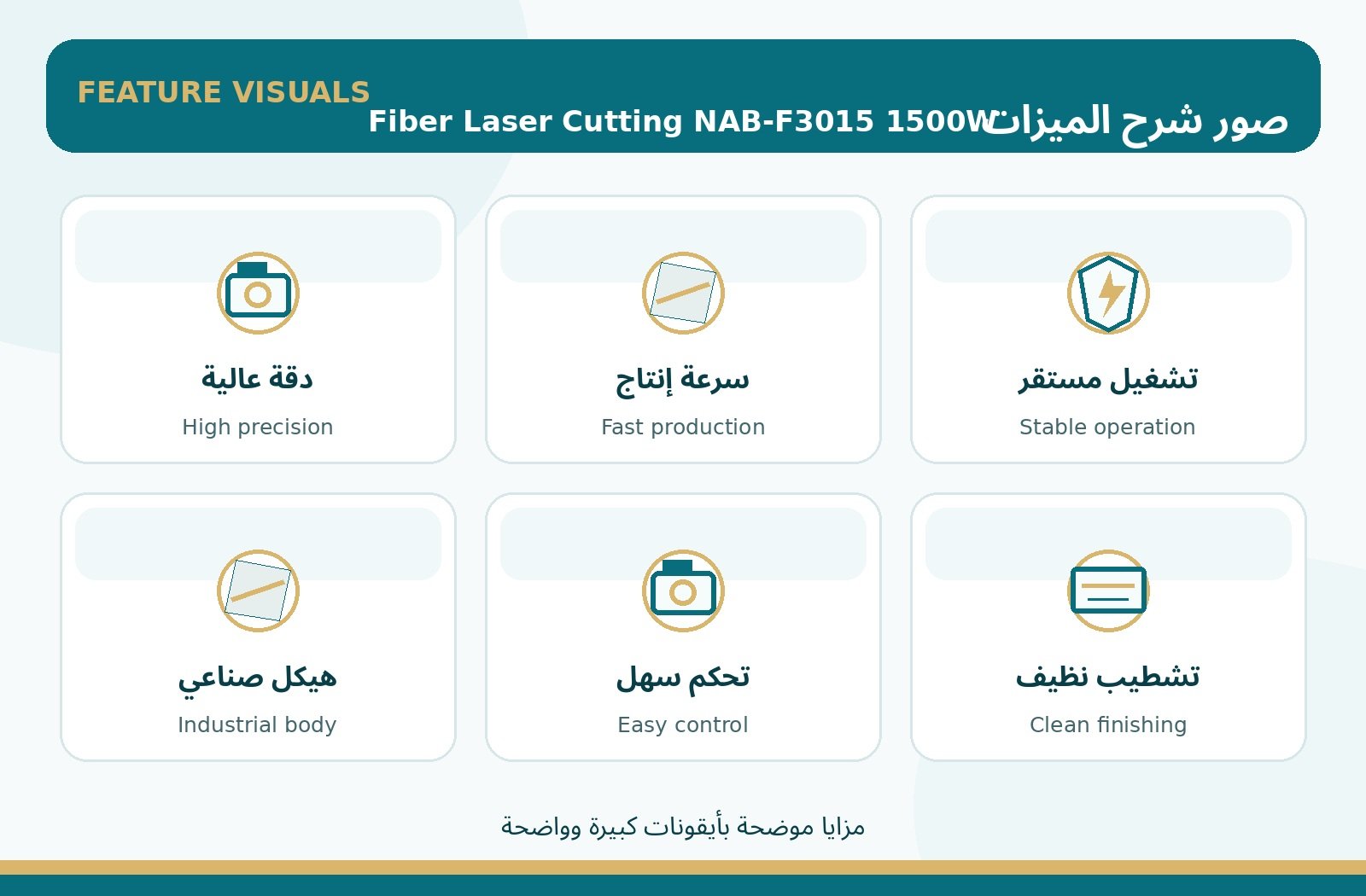 شرح ميزات Fiber Laser Cutting NAB-F3015 1500W