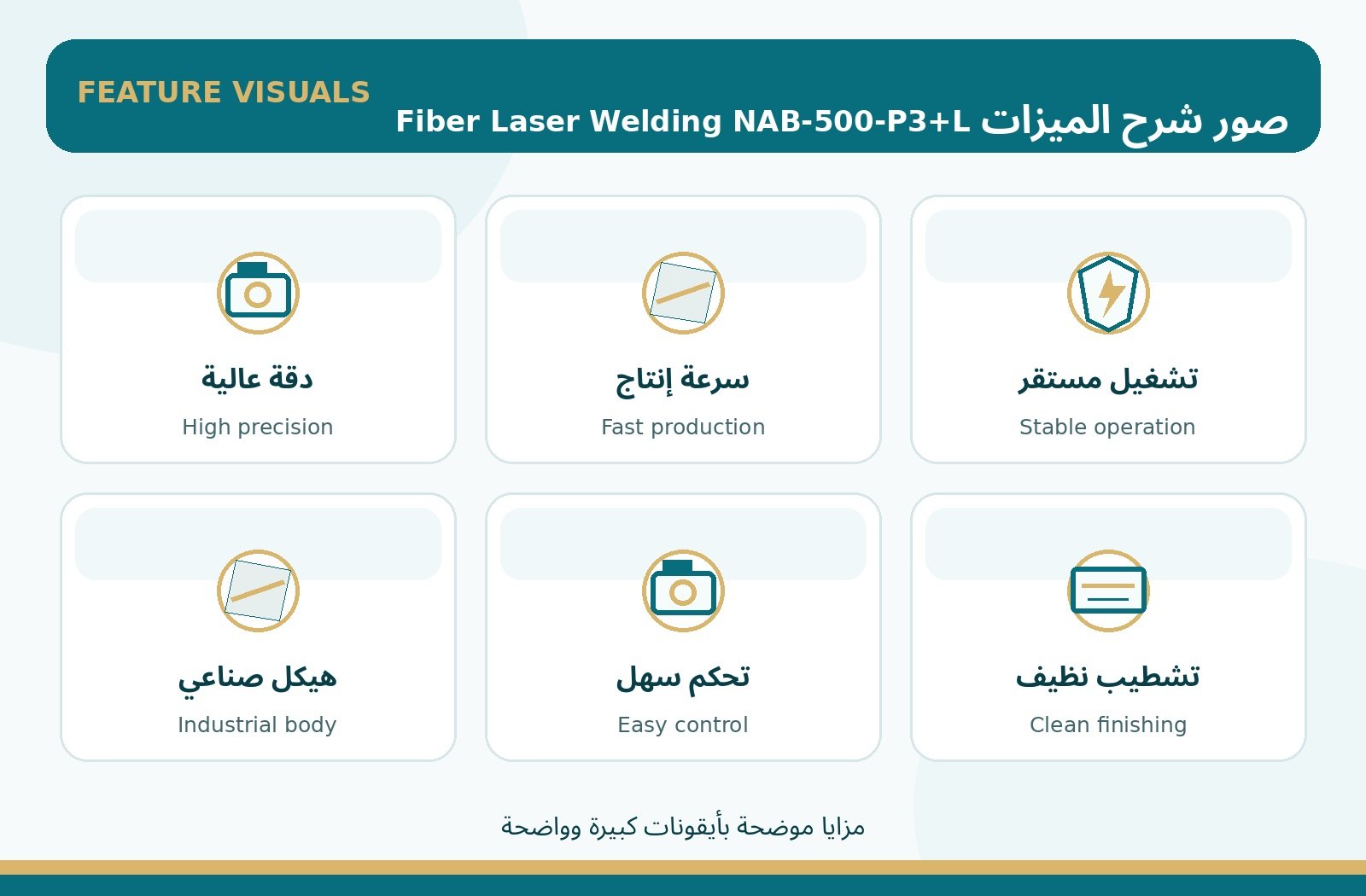 شرح ميزات Fiber Laser Welding NAB-500-P3+L
