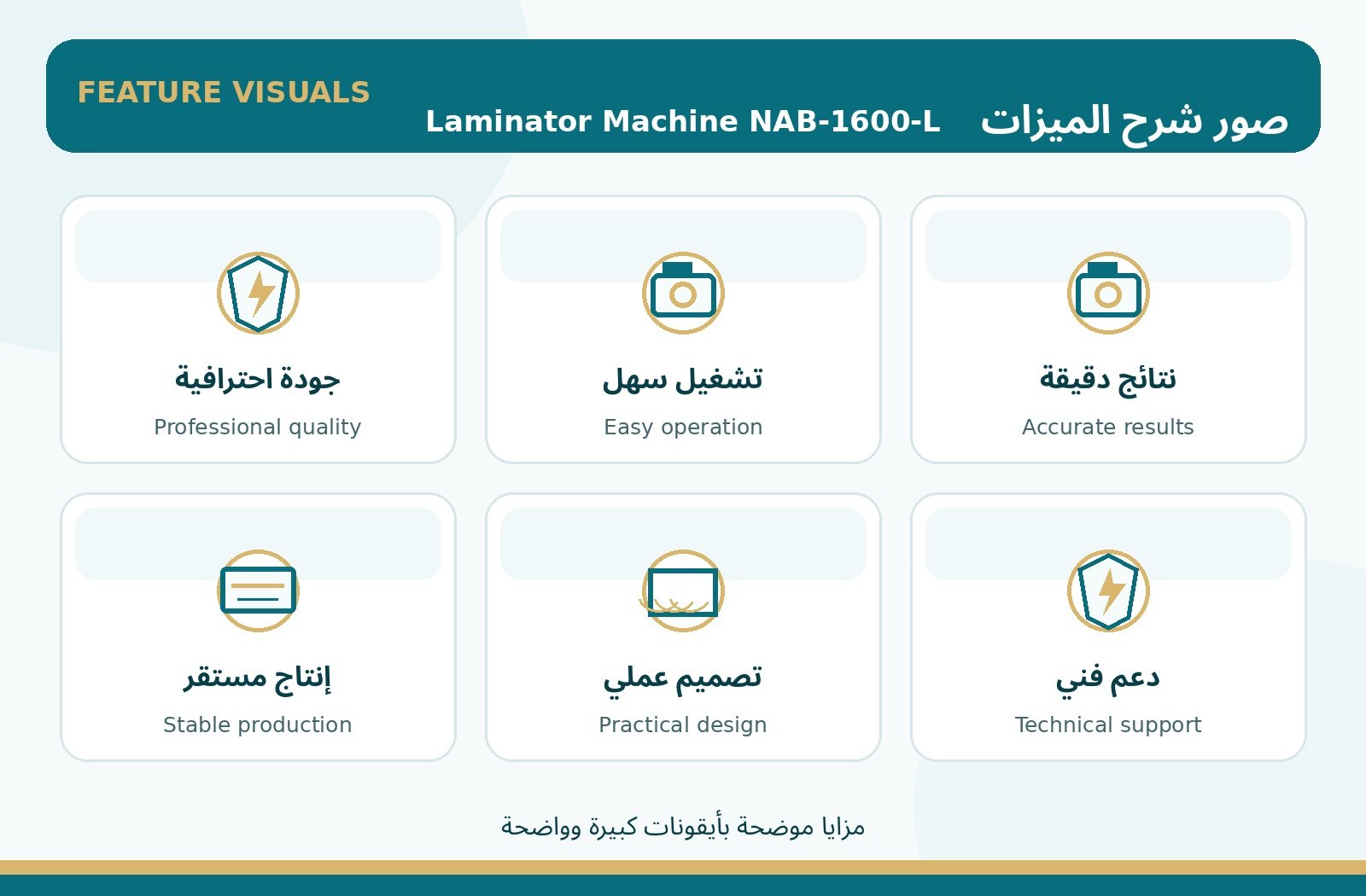 شرح ميزات Laminator Machine NAB-1600-L