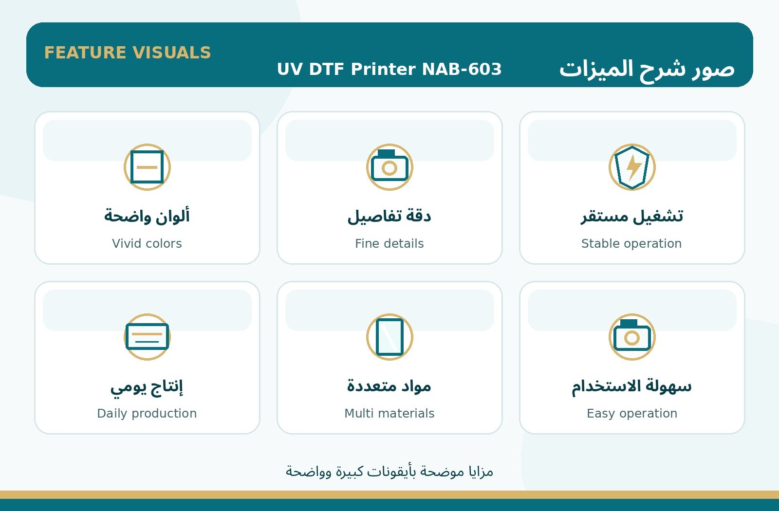 شرح ميزات UV DTF Printer NAB-603