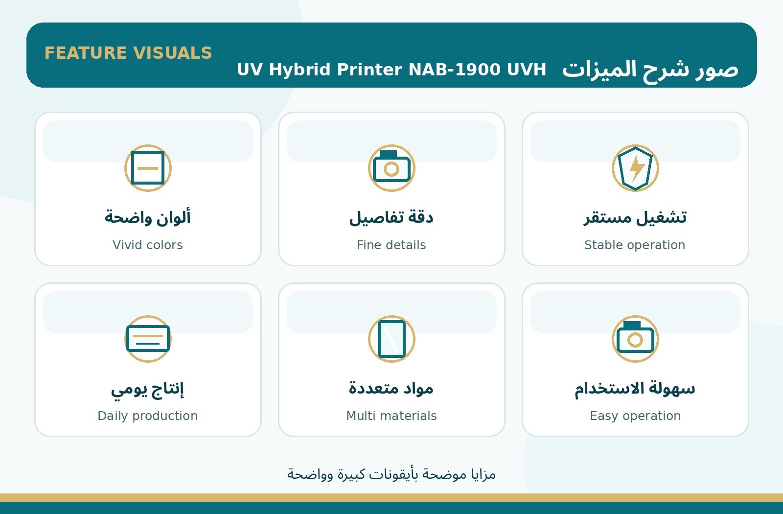 شرح ميزات UV Hybrid Printer NAB-1900 UVH